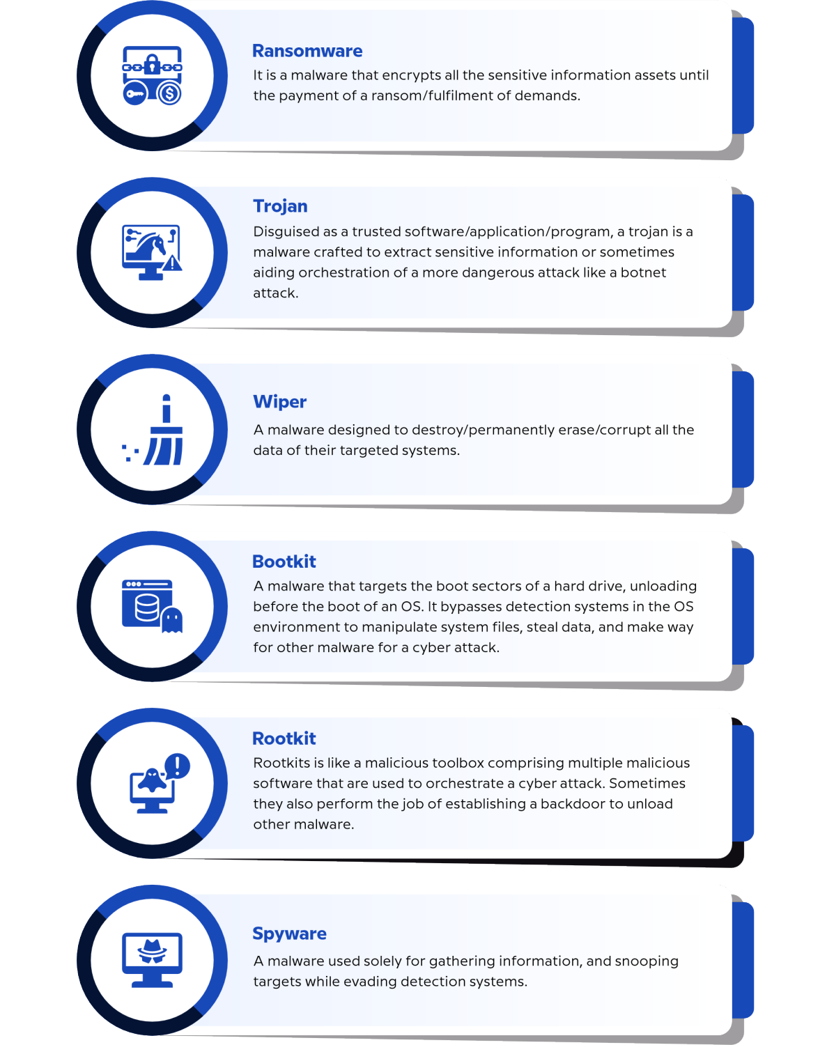 Some common cyber threats to know about in 2026