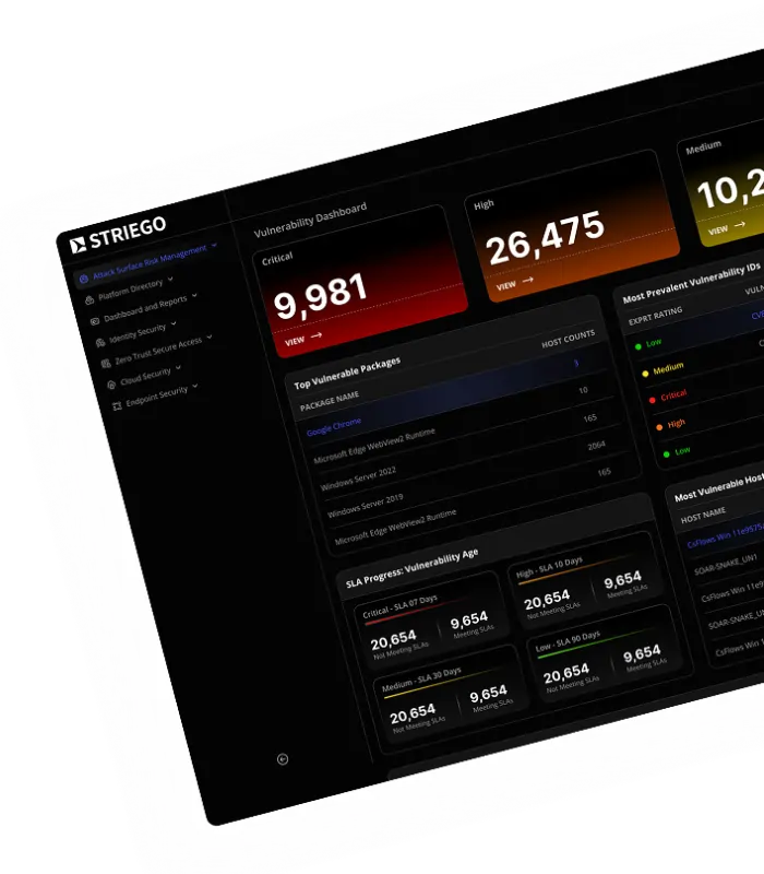 SIEM Dashboard