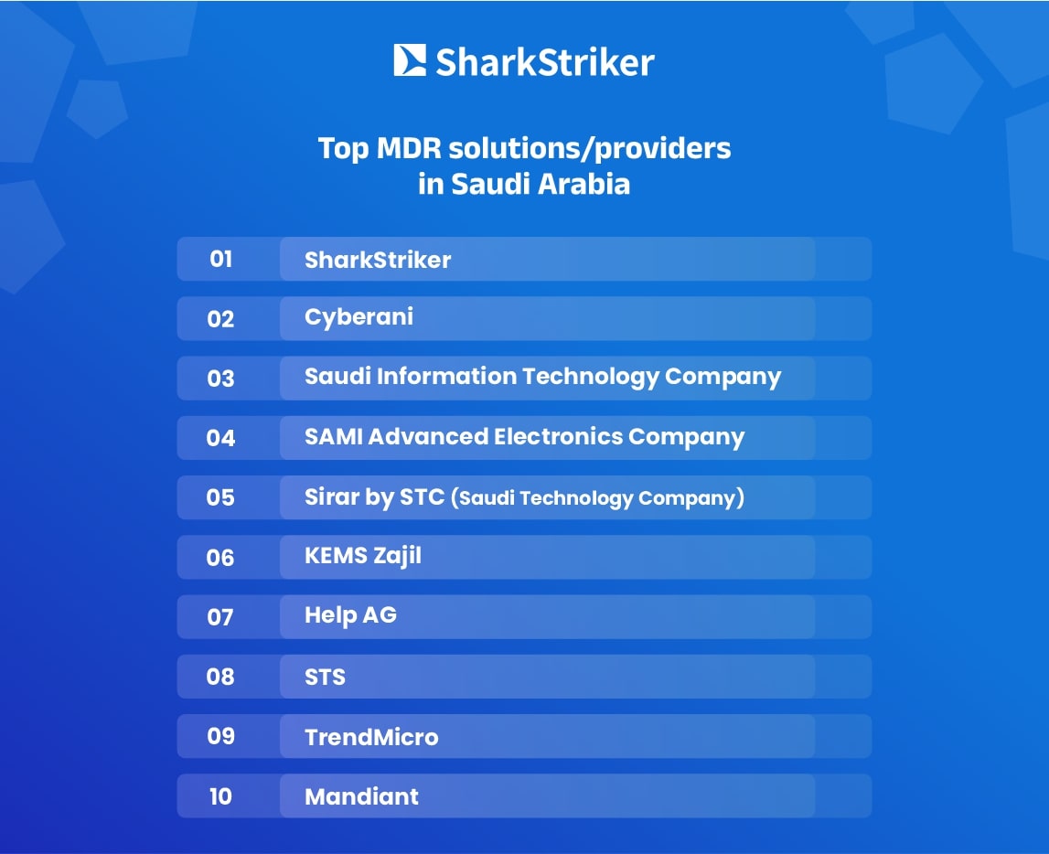 Top 10 Managed Detection and Response MDR Service Provider in Saudi Arabia
