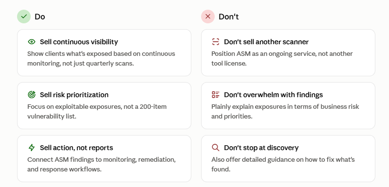 Selling ASM as an MSPs The Dos and Don’ts